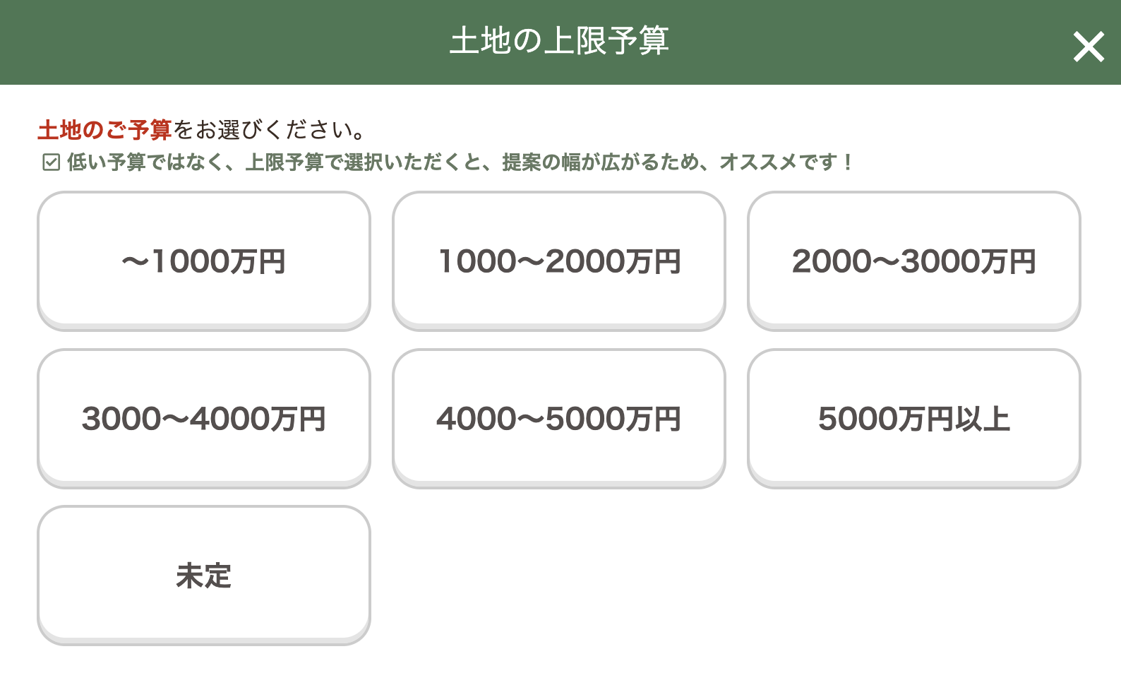 タウンライフ土地の予算